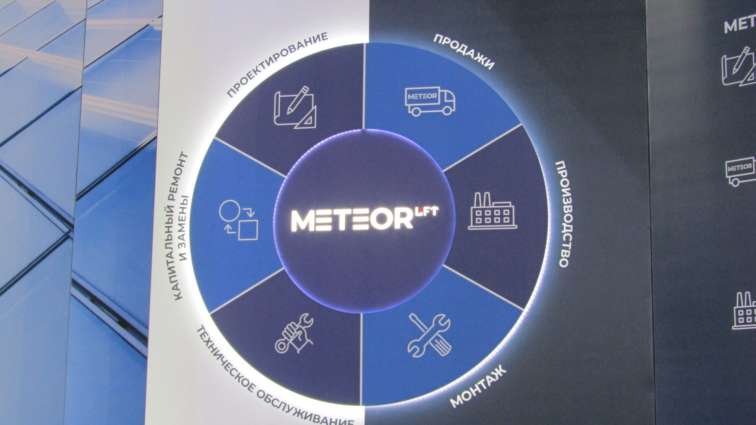 METEOR Lift представит свои разработки на «KavkazBuild — 2024» — ЛифтИнформ